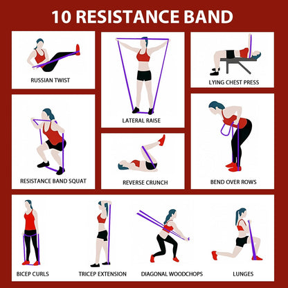 Resistance Bands for Pull Up Assist, Stretch Bands & Exercise Workout Set