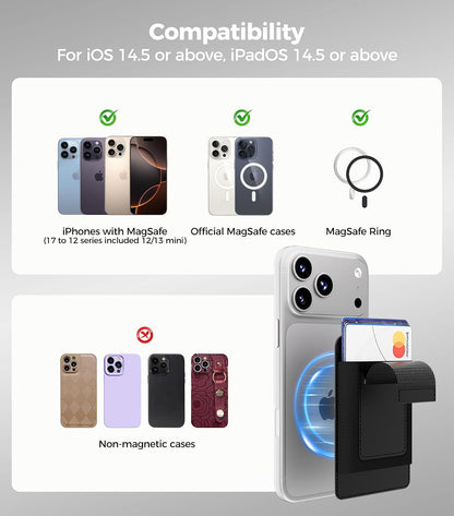 for MagSafe Wallet Works with Apple Find My, 5-Card RFID Holder with Pop-Up Strap, Strong Magnetic Wallet for iPhone 17/16/15/14/13/12 Pro Max Air Plus, Wireless Charging, Black