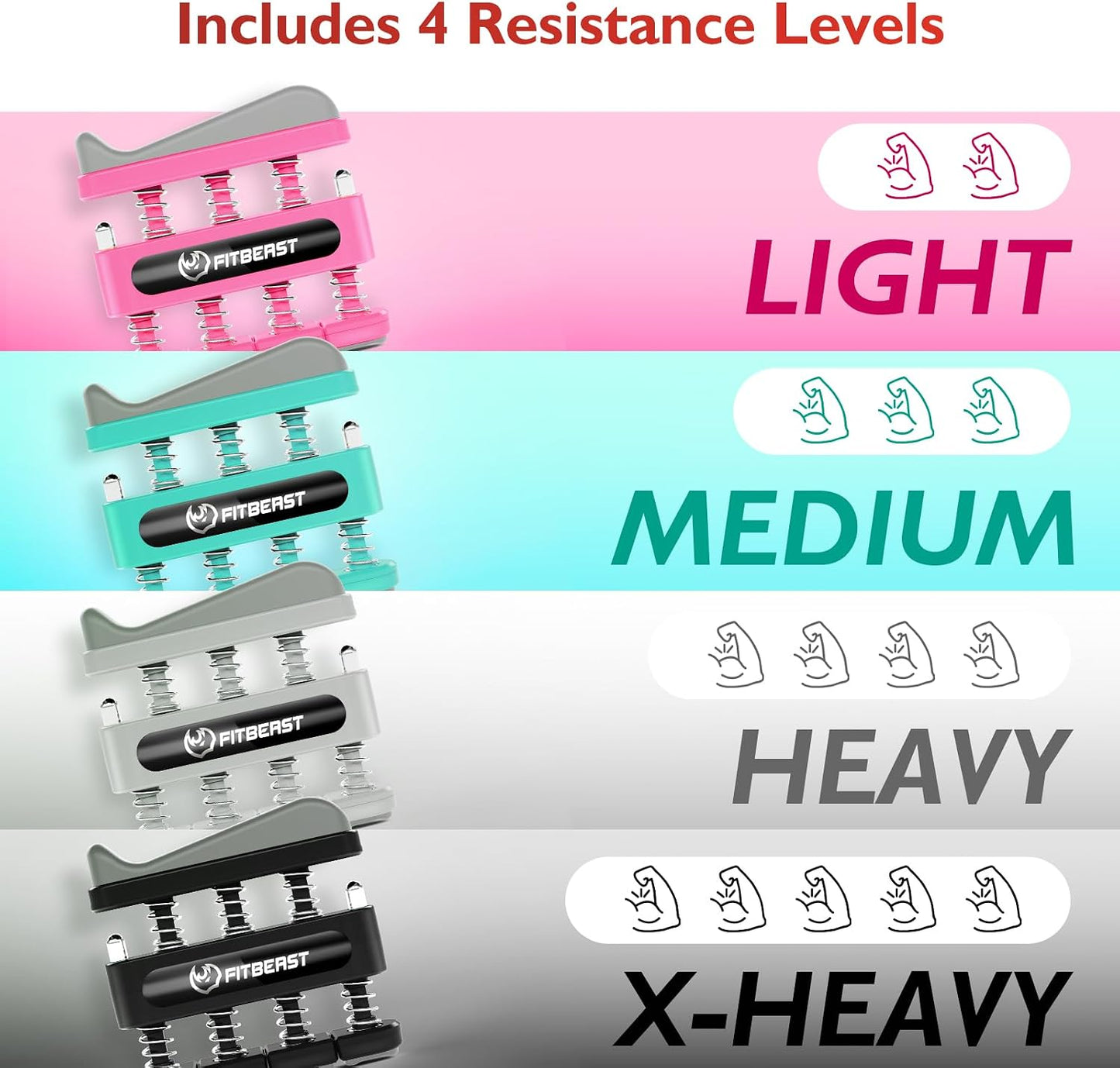FitBeast Finger Strengthener, Finger Exerciser, Hand Exerciser for Improve Dexterity and Strength in Fingers, Hands, Forearms–Grip Strength Trainer for Musicians, Climbers