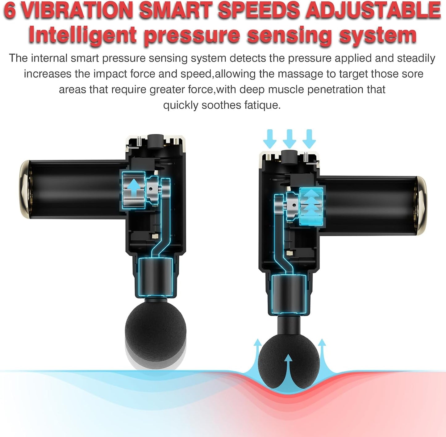 cotsoco Massage Gun Deep Tissue for Pain Relief with 4 Massage Heads & 6 Speeds, Electric Mini Handheld Body Massager for Any Pain Relief, Best Gifts for Men and Mom