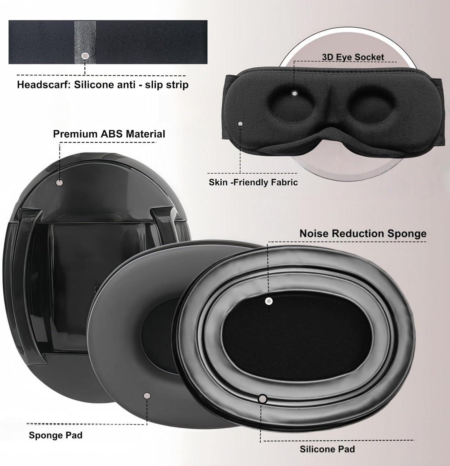 Noise Reduction Ear Muffs Eye Mask for Sleeping Set, Noise Cancelling Earmuffs 3D Light Blocking Sleep Mask Set
