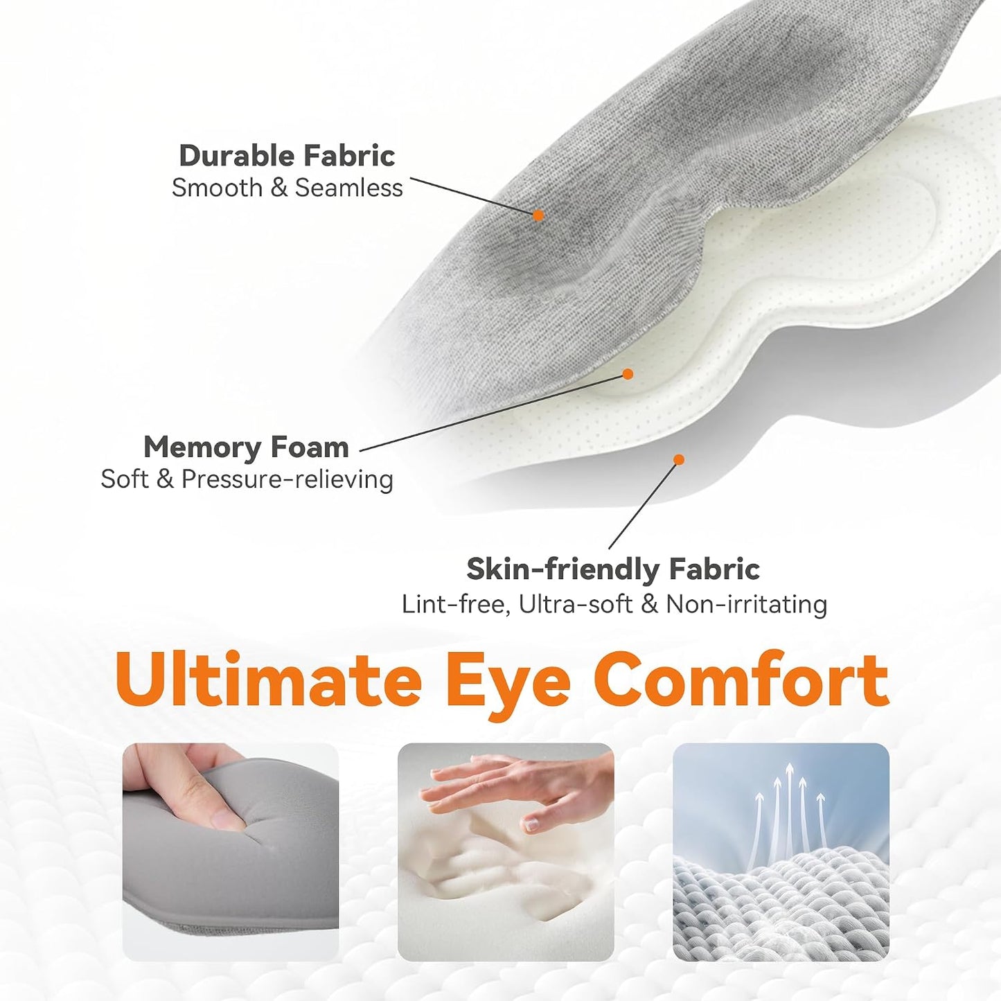 Heated Eye Mask,Cordless Eye Mask for Dry Eyes, – Premium Fabric Skin-Friendly, Relieves Dry Eyes Fatigue, Blepharitis & Stye, 3 Heat Settings, Rechargeable, Ideal Gift for Women Men (Grey)