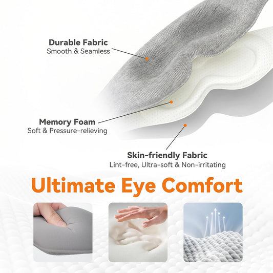 Heated Eye Mask Cordless Relieves Dry Eyes Fatigue（Grey