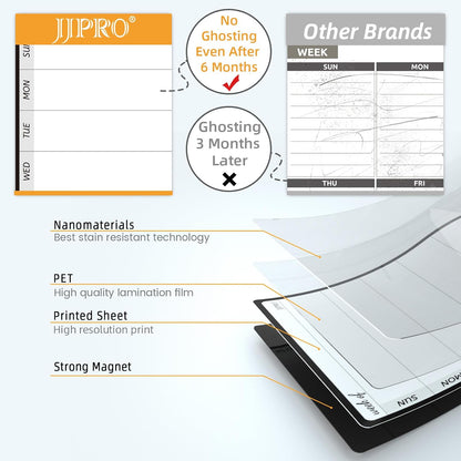 JJPRO Magnetic Monthly Calendar Whiteboard Set for Fridge-Monthly Planning Board and Two Bonus Dry Erase Grocery Board&Weekly Menu Board-Meal Planner Whiteboard/to-Do List-6 Markers