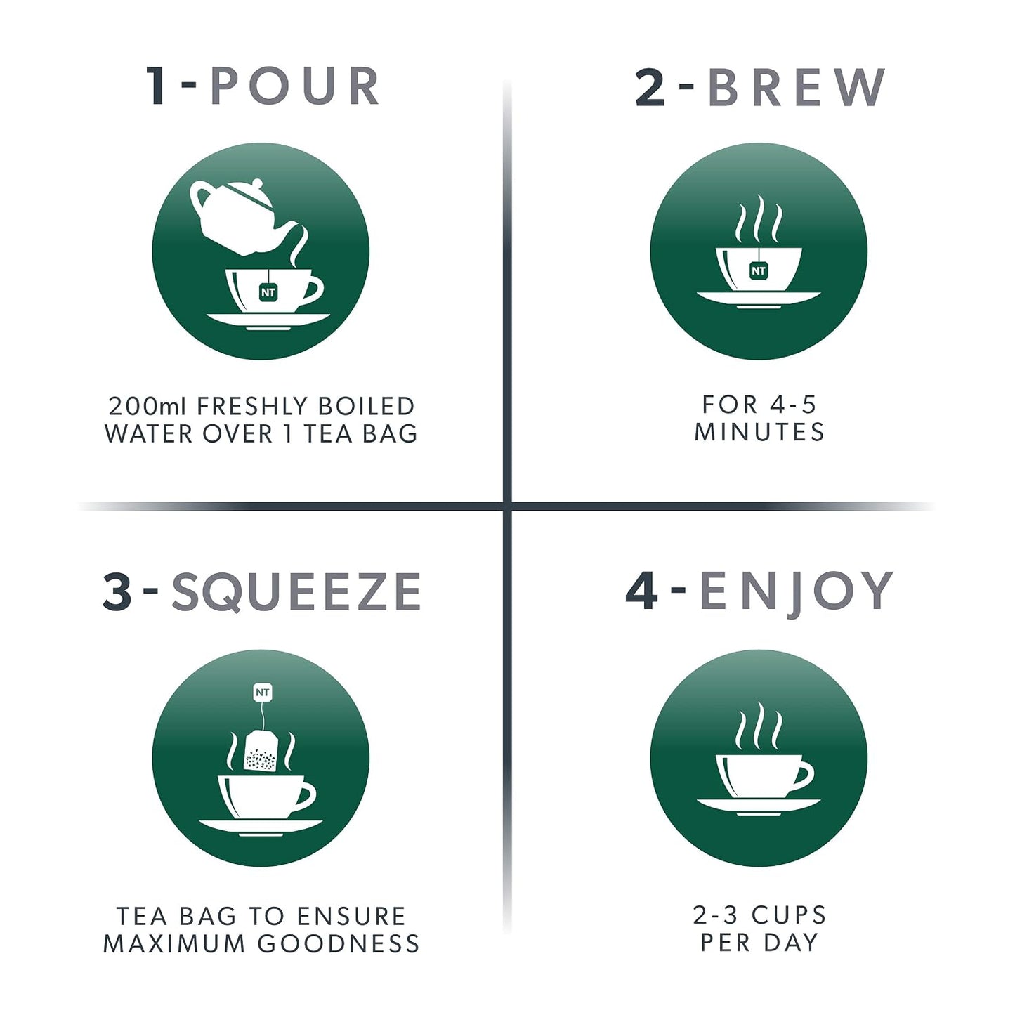 NUTRALIVER - Liver Detox & Cleanse Tea - Milk Thistle, Turmeric & Fennel - 40 Enveloped Tea Bags - Herbal Tea - 2 Pack