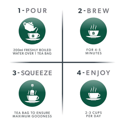 NUTRALIVER - Liver Detox & Cleanse Tea - Milk Thistle, Turmeric & Fennel - 40 Enveloped Tea Bags - Herbal Tea - 2 Pack