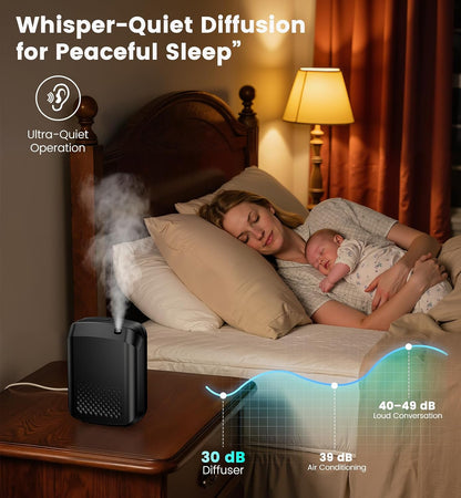 XEITIN Waterless Essential Oil Diffuser 3000 Sq.Ft Coverage for Large Home Hotel Office, 400ml Cold Air Scent Machine, Bluetooth App Control, No-Noise Aroma Diffuser Wall Mount Gift for Her