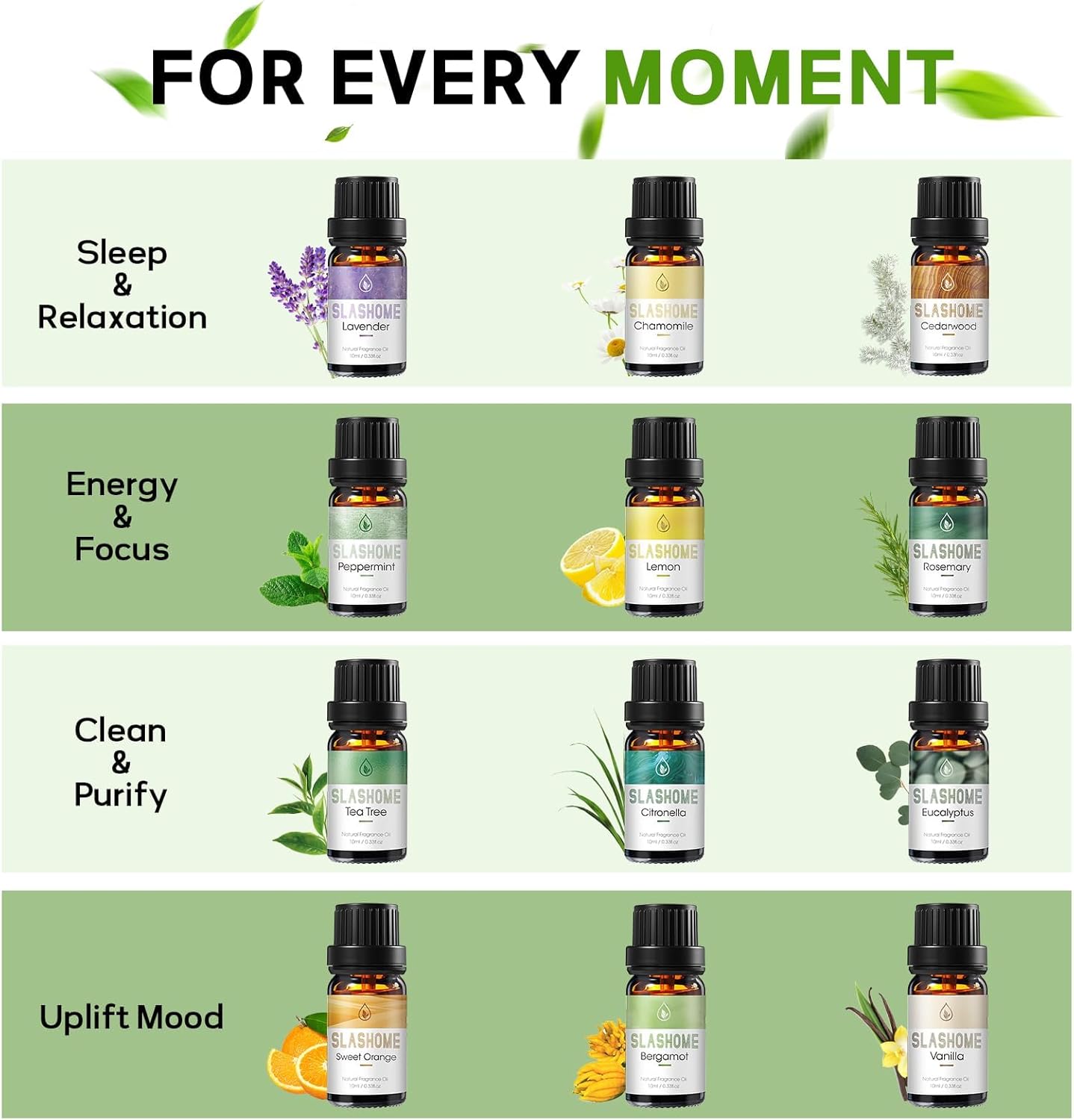 12 Pack Essential Oils for Diffusers for Home - Water Soluble Diffuser Oils Set for Humidifiers & Spa, Scented Oil with Wooden Gift Box for Women - Lavender, Peppermint, Sweet Orange, Tea Tree & More