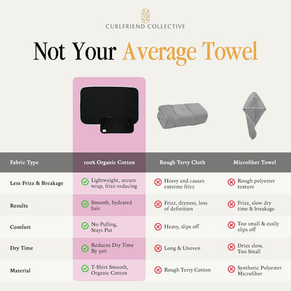 Curlfriend Collective Cotton Cloud T-Shirt Hair Towel Duo – Sage The Day Hair Towel Wrap for Women, XL + Mini Hair Drying Towels for Curly Hair, No-Slip Plopping Towel, Ultra Absorbent Cotton