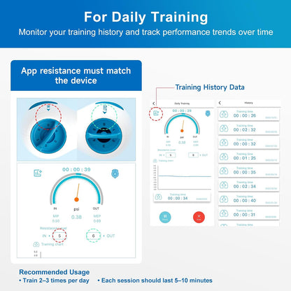 Sonmol Digital Breathing Exercise Device for Lungs with App & Bluetooth | 6 independent resistance levels, app games, travel case, MIP/MEP test & progress tracking – ideal for asthma/COPD, athletes