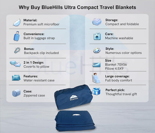 BlueHills Travel Blanket Pillow Compact Lightweight Pocket Size Airplane Traveling Essential Flight Trip Throw in Bag Portable Case Plane Accessory Gray L01
