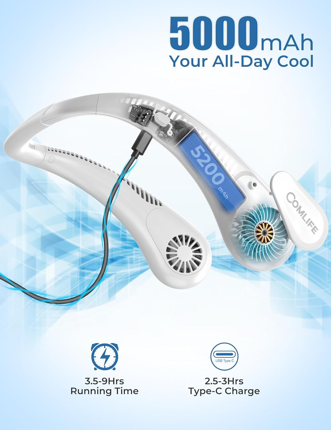 Portable Bladeless Neck Fan, Birthday Gift for Men Women Friends Family, Christmas Gift for Dad Mom Teacher Coworker, Wearable Cooling Fan Rechargeable for Camping Travel Beach Golf Cruise Essentials