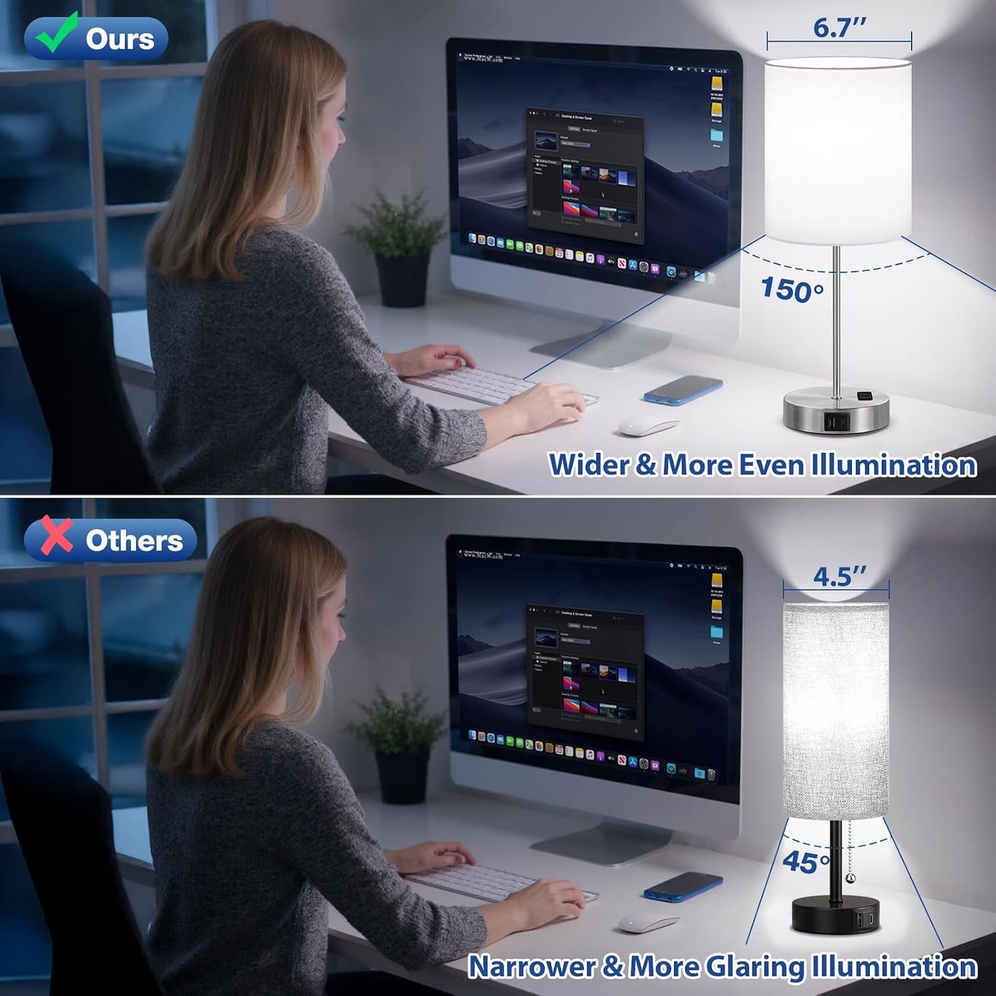 Blue Touch Lamps for Nightstand Set of 2 - Bedside Table Lamp for Bedroom with Dual USB Ports & AC Outlet, 3-Way Dimmable Lamps for Living Room Boys Room, Night Light with 5000K Daylight Bulbs