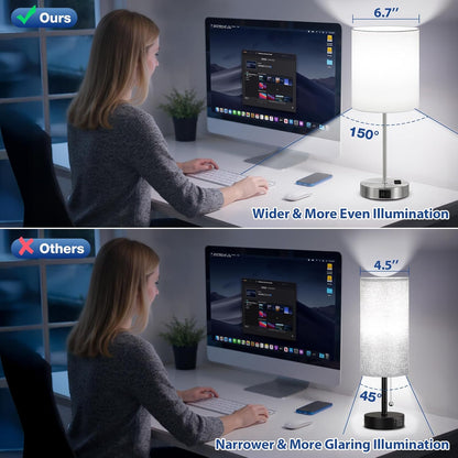 Blue Touch Lamps for Nightstand Set of 2 - Bedside Table Lamp for Bedroom with Dual USB Ports & AC Outlet, 3-Way Dimmable Lamps for Living Room Boys Room, Night Light with 5000K Daylight Bulbs