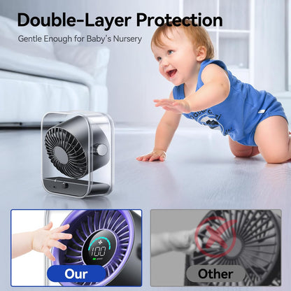 KIMMOO Rechargeable USB Desk Fan, Quiet Table Fan with Turbo Airflow, 100 Speeds, Digital Display, 90° Rotating, Small Battery Desktop Fans for Bedroom Home Office Travel, Black