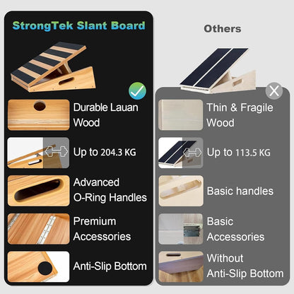 StrongTek Professional Wooden Slant Board, Adjustable Incline Board, and Calf Stretcher, Stretch Board - Extra Side-Handle Design for Portability, Full-Coverage