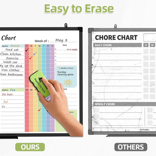 Lockways 36" x 24" Magnetic Chore Chart Board, Dry Erase Board
