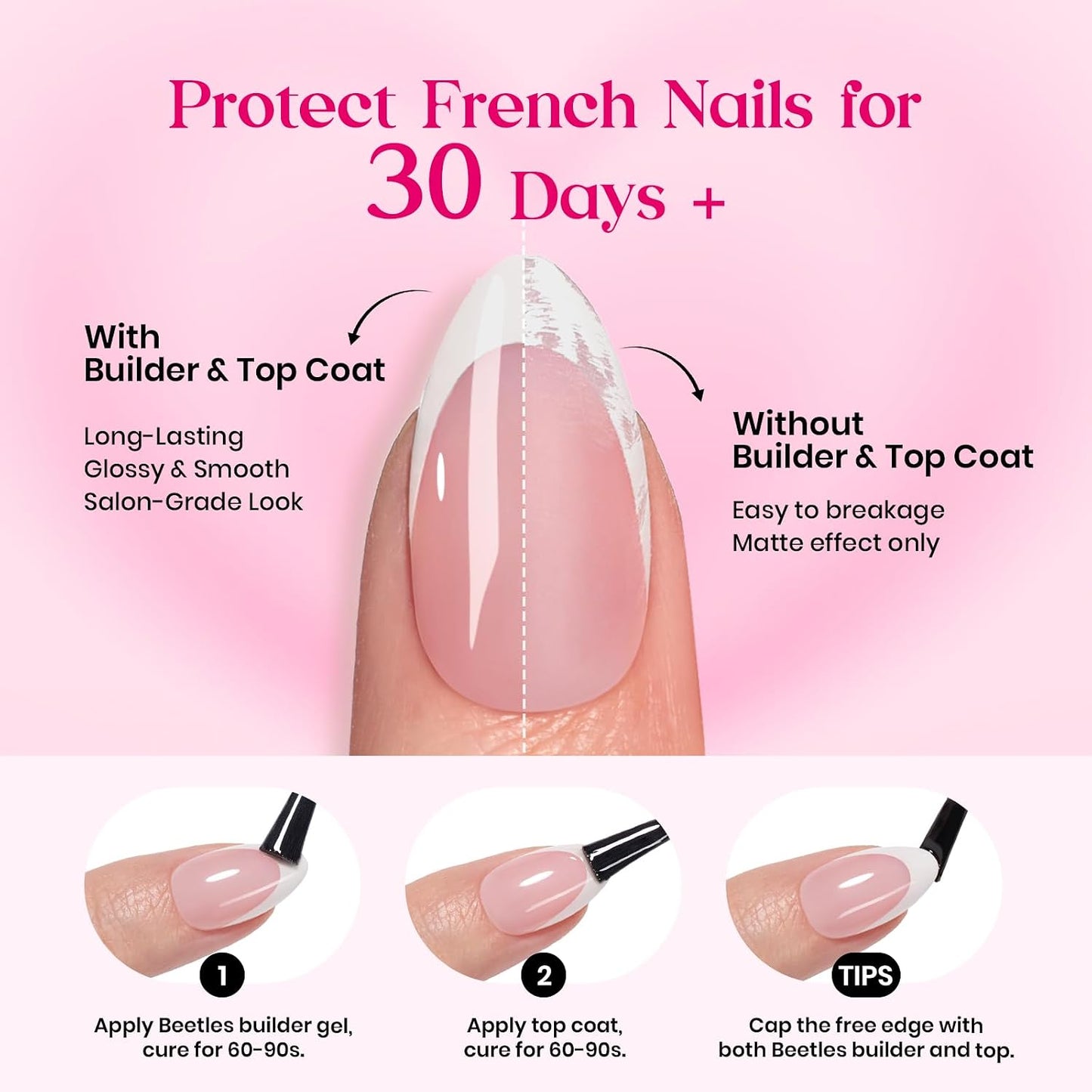 Beetles Press On Nail Kit-Short Square French Tip Press On Nails, 150Pcs Pink French Nail Tips with Nail Glue & Remover Builder Top Coat Nail Lamp, All-in-One DIY Fake Nails Gift for Women
