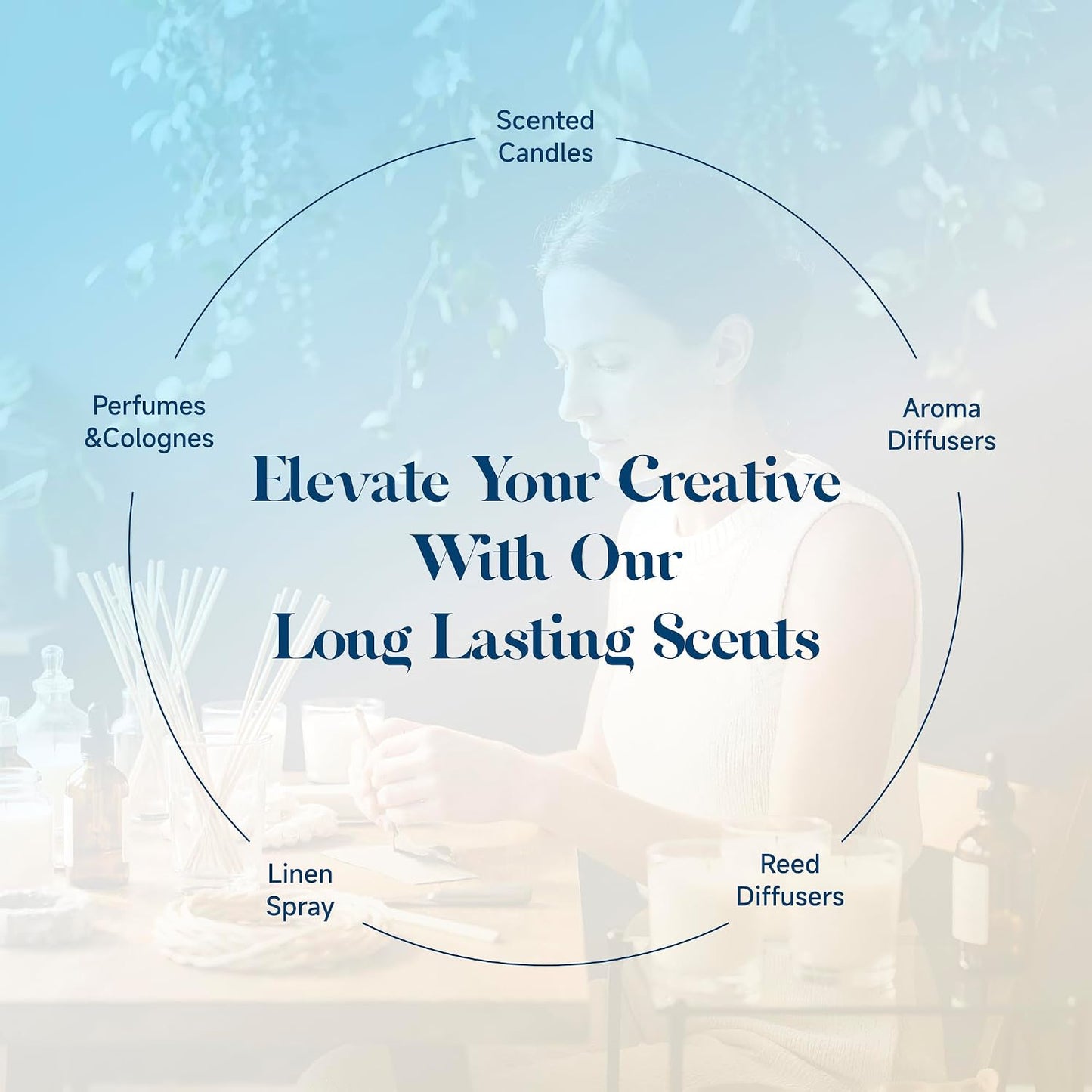 ASAKUKI Essential Oils for Diffuser –6 Mood Essential Oil Blends (Breathe, Uplift, Sensual, Balance, Unwind, Rest) for Morning to Night Rituals, Home & Daily Use-Thoughtful Gift