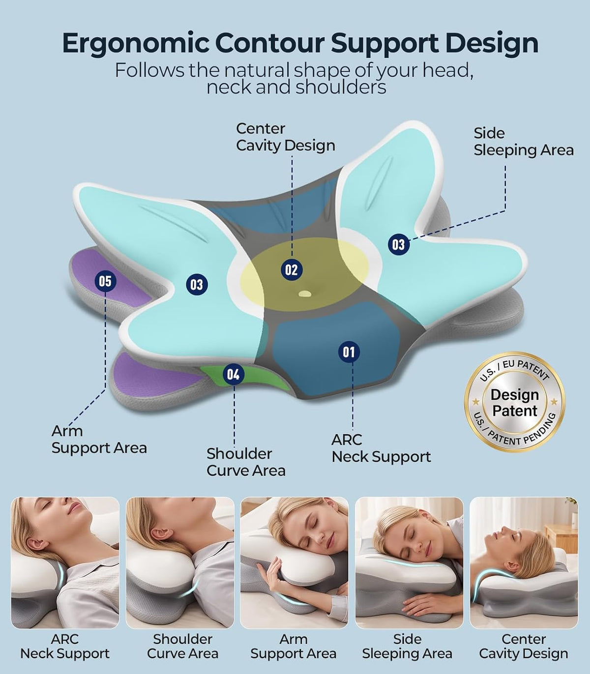 Cervical Neck Pillow for Pain Relief, Bed Pillows for Sleeping, Ergonomic Cooling Pillow, Orthopedic Contour Pillow for Side Back Stomach Sleepers,Neck Support Memory Foam Pillows with Pillow Covers