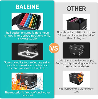 BALEINE Fireproof Document Box with Lock, Portable Fireproof Document Bag Waterproof Fire Proof File Boxes for Documents, File Organizer Box for Important Paperwork (Black, 12.5''x10.5''x6'')