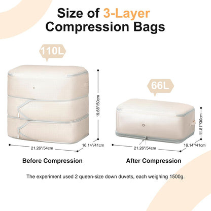 Comforter Storage Bag - Large Capacity Blanket Storage Bags 3-Layer Ultra Space Saving Self Compression Organizer, Washable Compression Bags for Storage Comforter Blanket, Beige