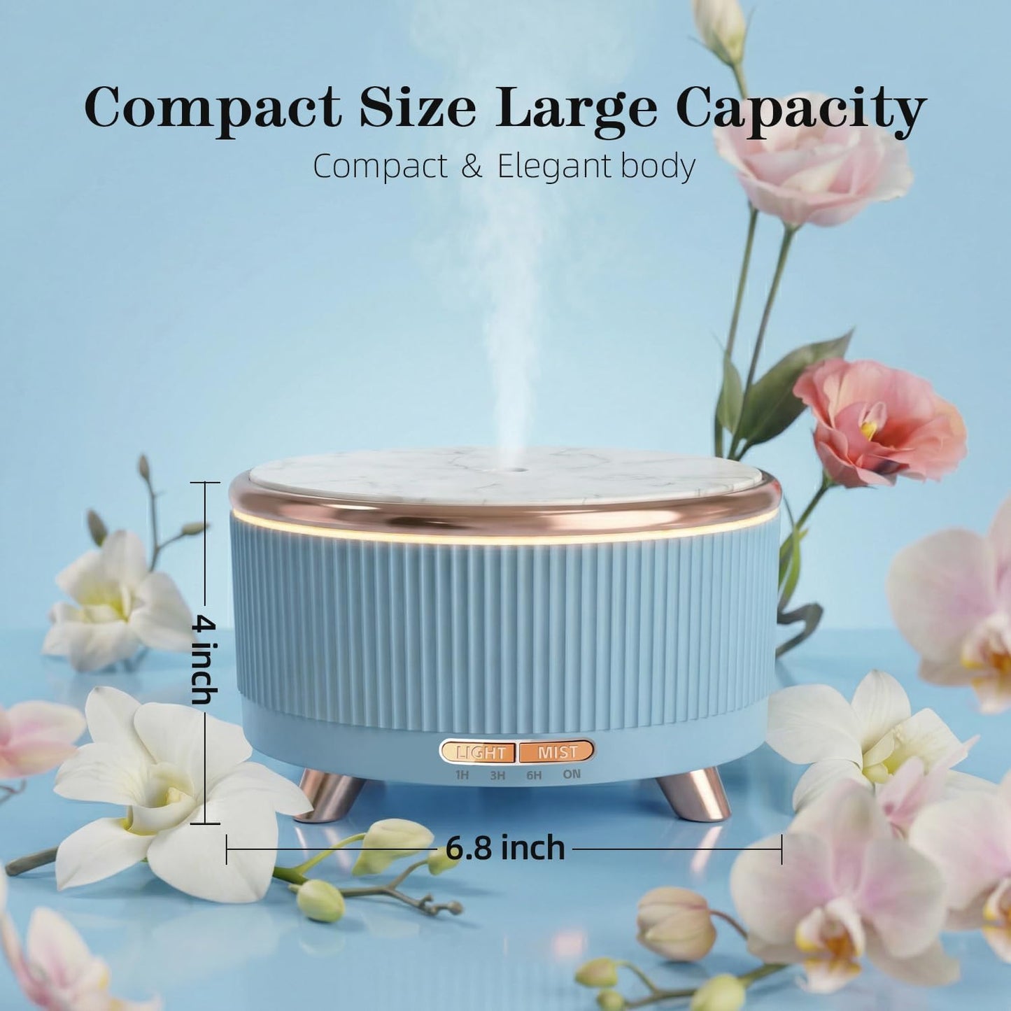 20-Hour Long-Lasting Aromatherapy, 500ML Large Essential Oil Diffuser: Ultrasonic Cool Mist Humidifier with Remote Control, 7 Color Lights, Timer, Auto-Off for Home/Bedroom/Yoga (White)