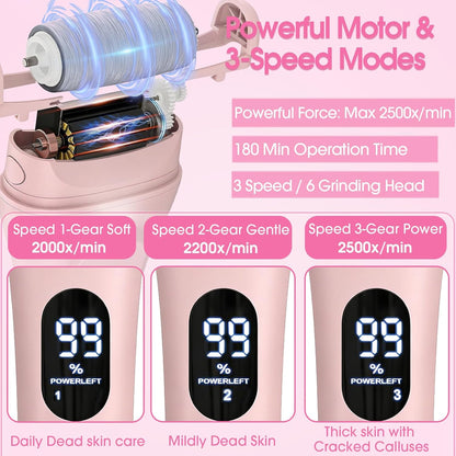 Electric Foot File Callus Remover for Feet - 6pcs Larger Grinding Head&3Speed, Pedicure Kit Foot Scrubber Deadskin Callus Remover, Foot Care Kit Pedicure Tools for Dead Skin Callus Hardskin Dry Cracks