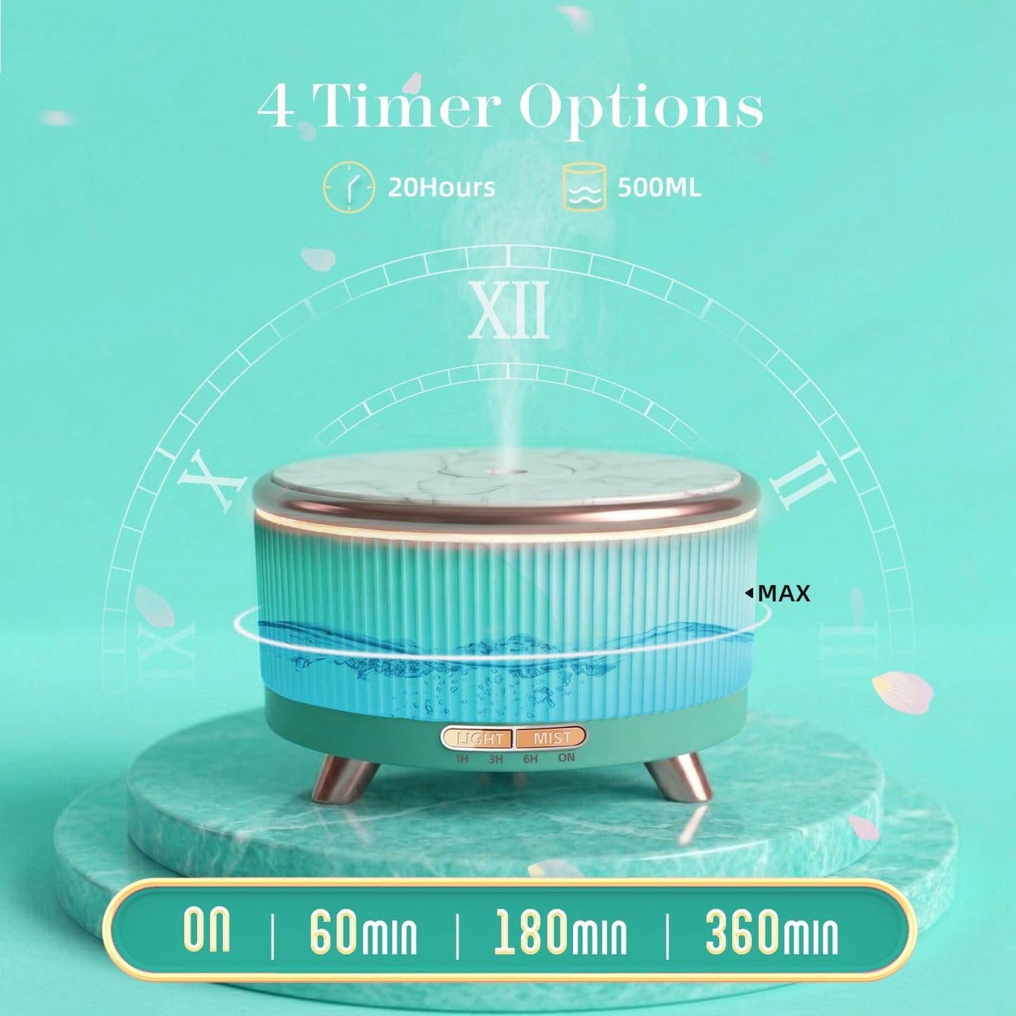 20-Hour Long-Lasting Aromatherapy, 500ML Large Essential Oil Diffuser: Ultrasonic Cool Mist Humidifier with Remote Control, 7 Color Lights, Timer, Auto-Off for Home/Bedroom/Yoga (White)