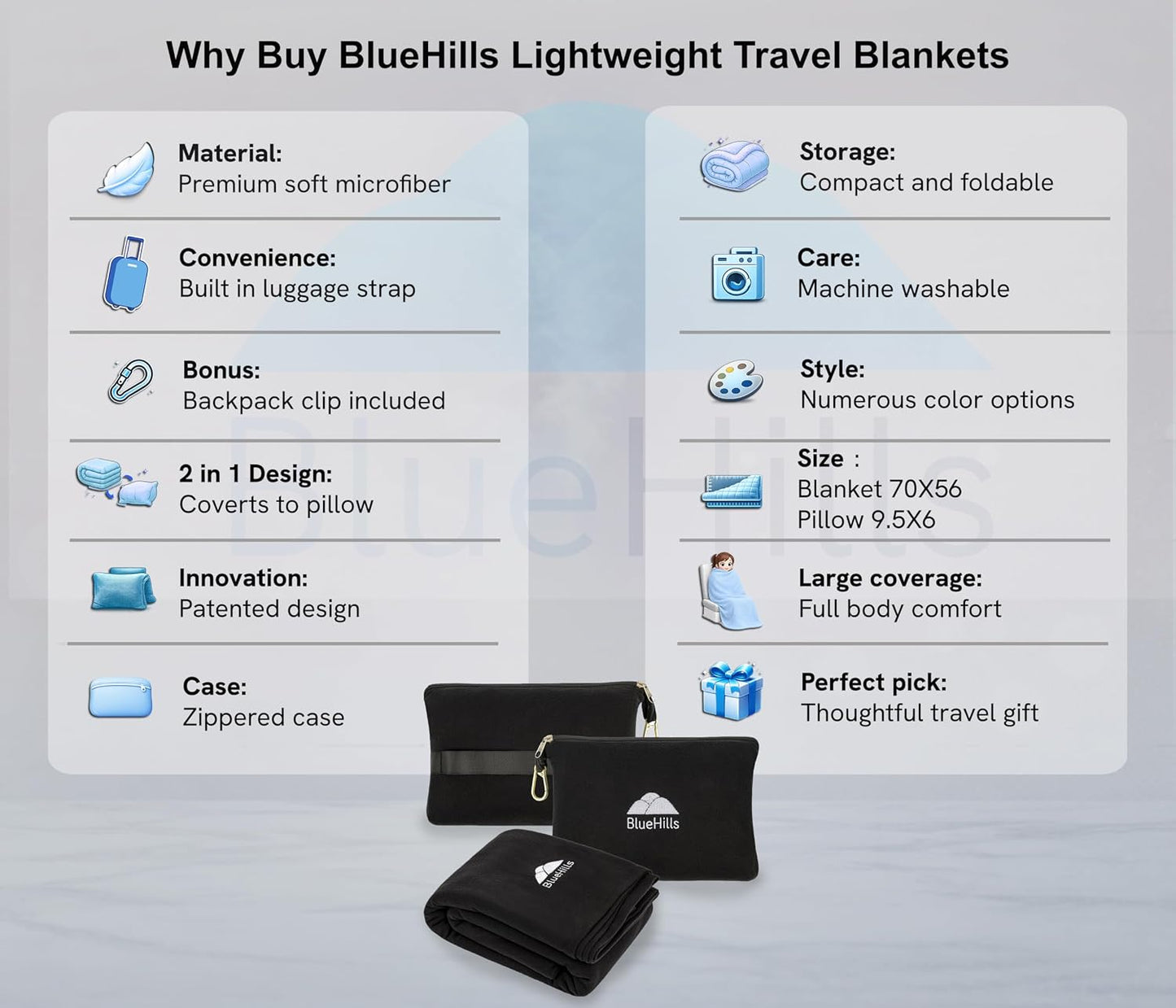 BlueHills Travel Blanket Pillow Compact Lightweight Pocket Size Airplane Traveling Essential Flight Trip Throw in Bag Portable Case Plane Accessory Gray L01