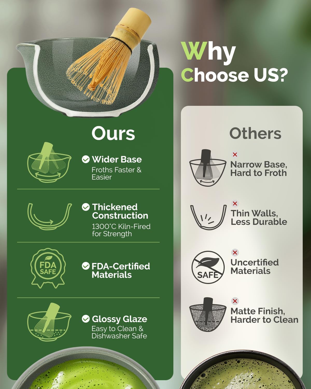 Maestri House Matcha Whisk Set, 7-Pc Complete Matcha Kit with Spouted Ceramic Bowl, Bamboo Whisk and Holder, Scoop, Spoon Rest & Sifter, Tea Cloth – Ideal Gift for Matcha Lovers (Black Stone)