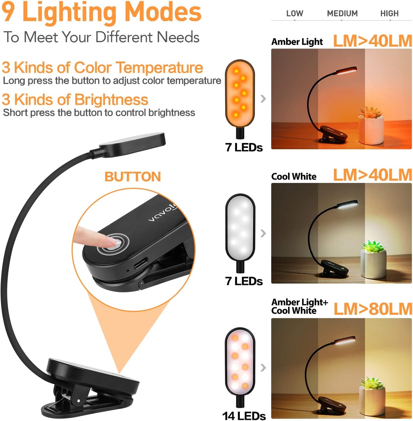 VAVOFO Rechargeable Book Light, 14 LEDs Eye Care Clip On Amber Reading Light for Bookworms Reading in Bed with 9 Colors 9 Brightness (White-Blue)