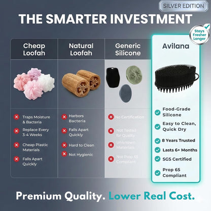 Avilana Premium Silicone Body Scrubber - Trusted Since 2017 - SGS Certified Food Grade Dual Sided Bath Brush, Quick-Dry Exfoliating Loofah Alternative, Massage Brush Sensitive Skin Women Men