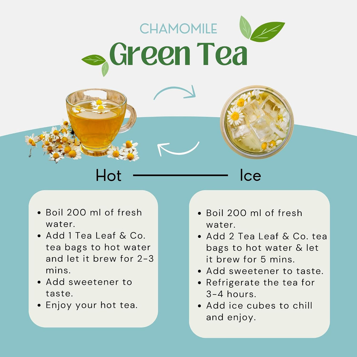 Chamomile Green Tea (3.5oz/100gm), Natural Herbal Infusion, 50 Tea Bags