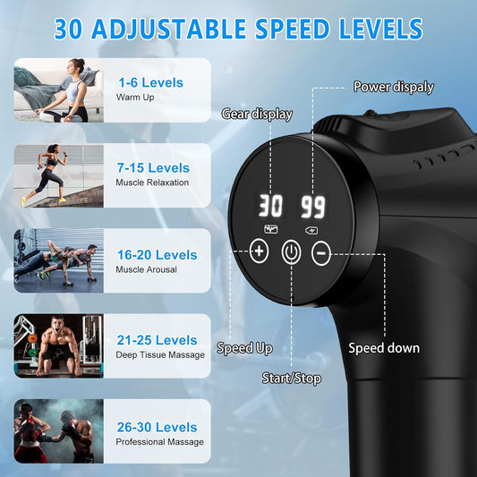 APHERMA Massage Gun, Muscle Massage Gun for Athletes Handheld Electric Deep Tissue Back Massager, Percussion Massage Device for Pain Relief with 30 Speed Levels 9 Heads
