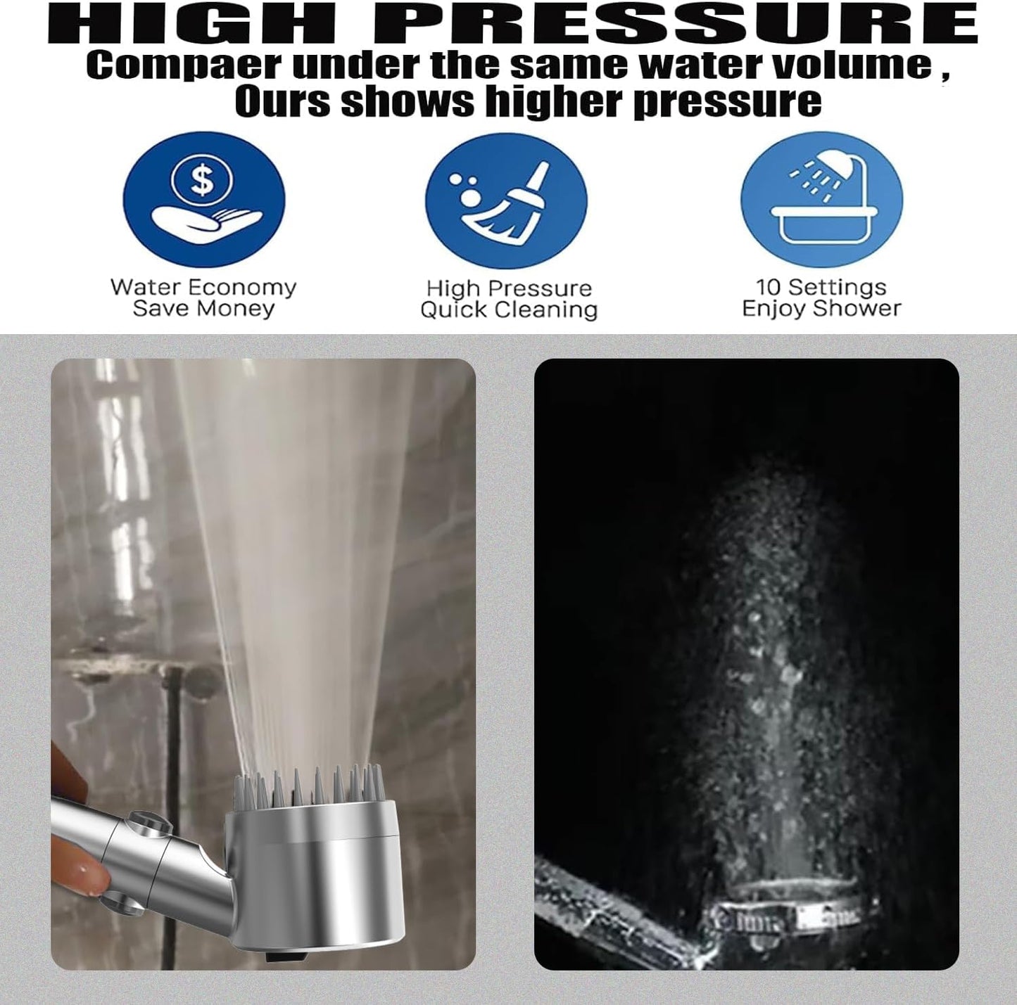 Shower Head with Handheld, Shower Heads High Pressure, High Flow Even with Low Water Pressure-Hand Held Showerhead Set,3 Modes Filtered Showerhead with 59″Replacement Hose/Bracket/Cotton Filters