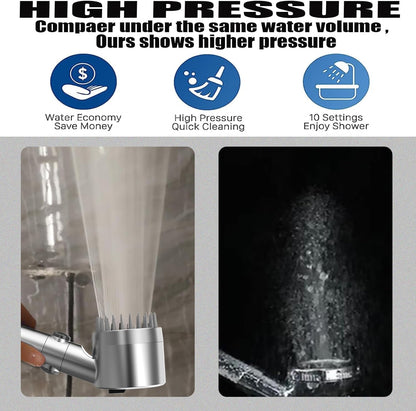 Shower Head with Handheld, Shower Heads High Pressure, High Flow Even with Low Water Pressure-Hand Held Showerhead Set,3 Modes Filtered Showerhead with 59″Replacement Hose/Bracket/Cotton Filters