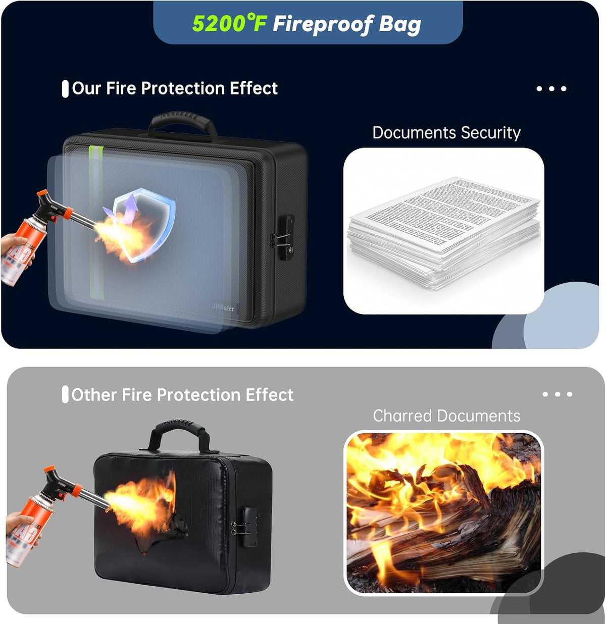 JHSafer Fireproof Document Bag with Lock for Letter/A4 Files, Soft