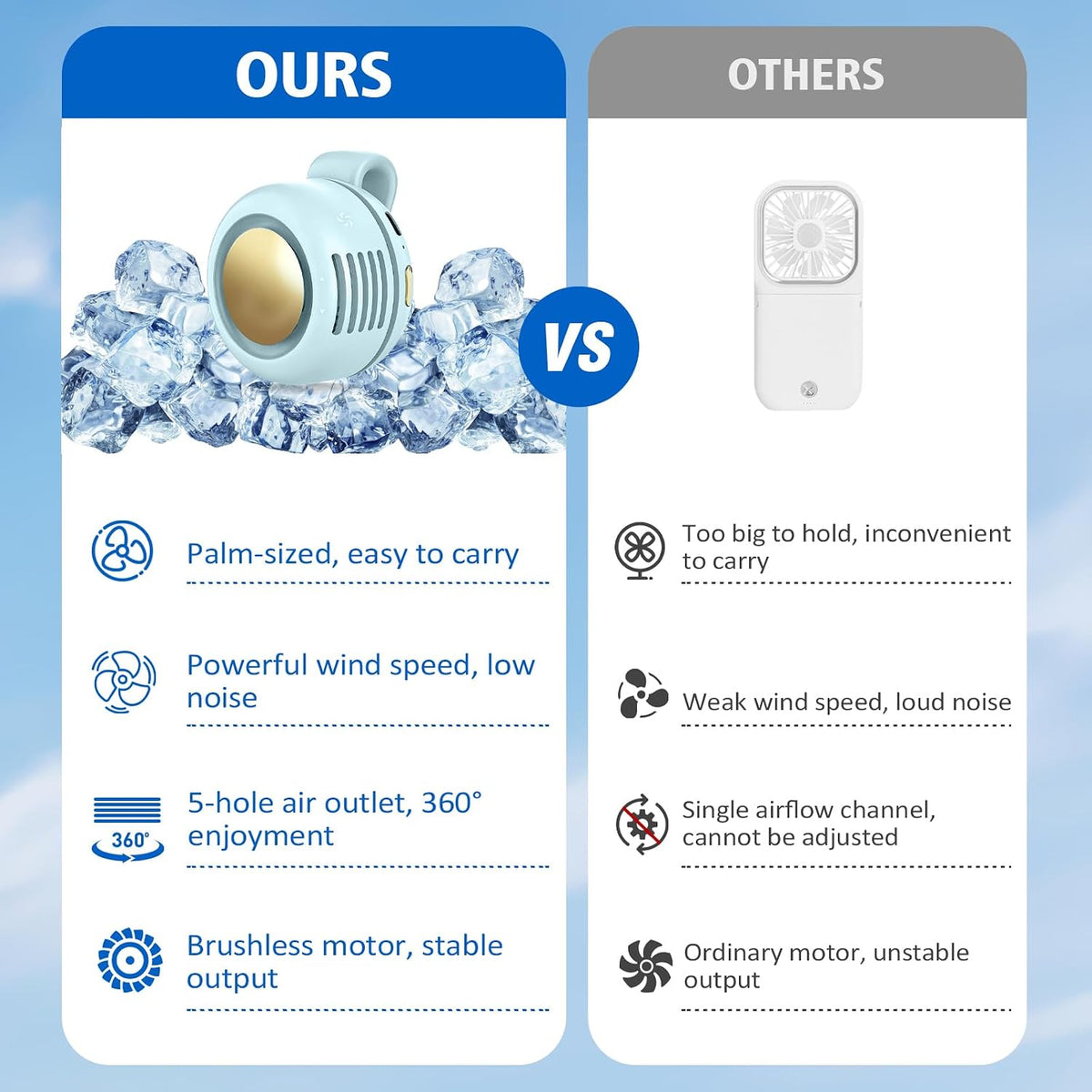 Portable Fan,Clip On Waist Bladeless, Ultra-Quiet Personal Mini Neck Fan