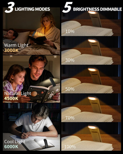 HEMONNKAM Book Reading Light, Rechargeable Clip on Booklight, Eye Caring 3 Color Temperatures & 5 Brightness Levels, Night Use for Bed, Long Lasting, Reading at Night in Bed, Purple