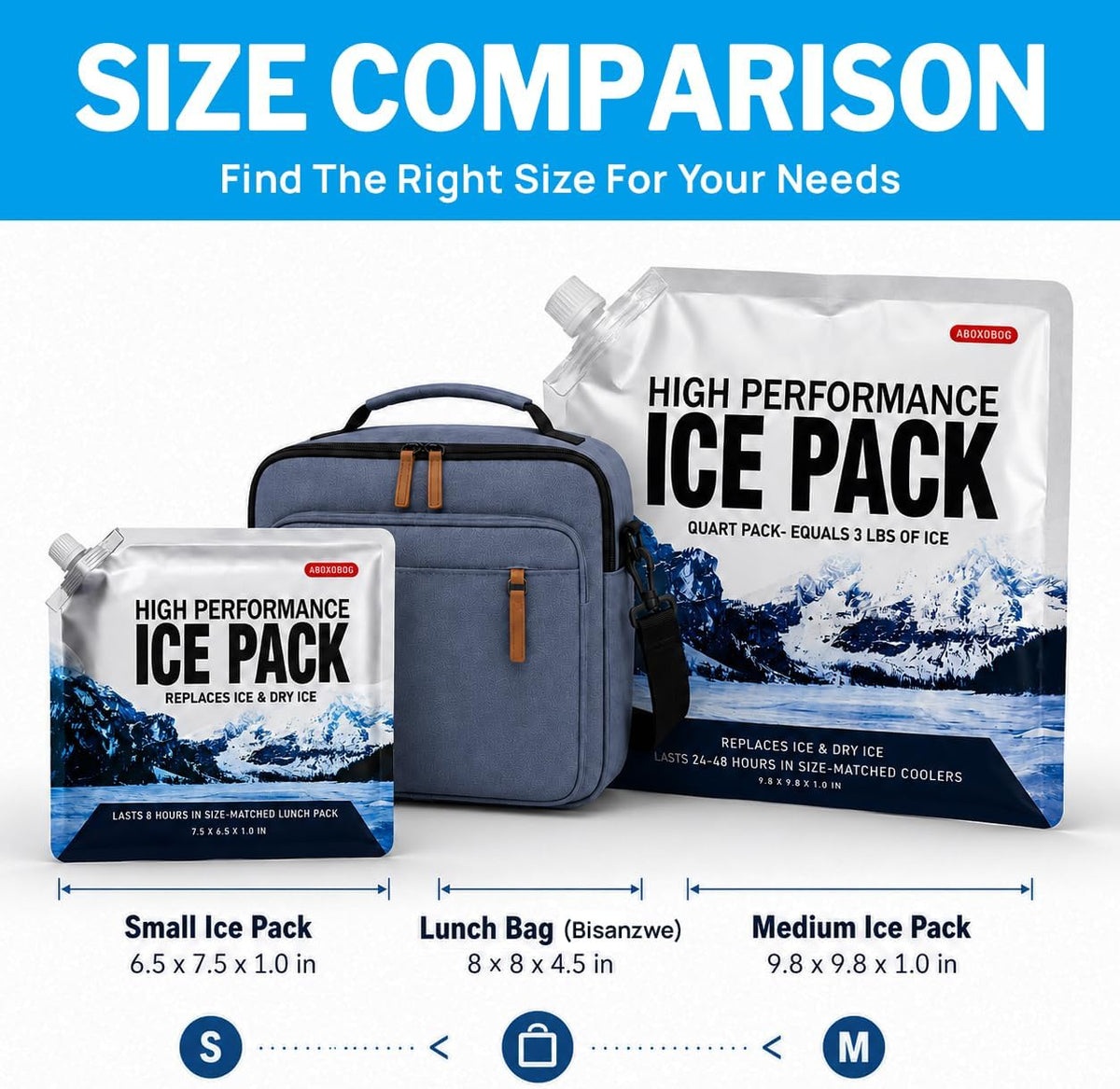Reusable Ice Packs for Cooler Bag & Large Lunch Box, Long Lasting Gel Freezer Pack for Backpack, Heavy Duty Cold Packs for Camping, Travel, 3 Pack (9.8"x9.8")