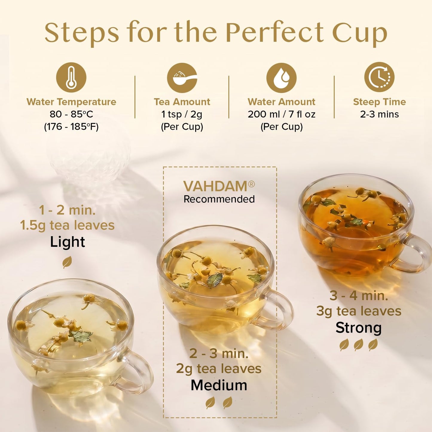 VAHDAM, Turmeric Ginger Herbal Tea (50+ Cups, 3.53oz) Caffeine Free | 100% Pure Herbal Blend - Savory & Spicy | Vacuum Sealed | Direct from Source