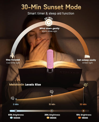HIONXMGA Rechargeable Book Light,Clip-On Reading Light for Books in Bed