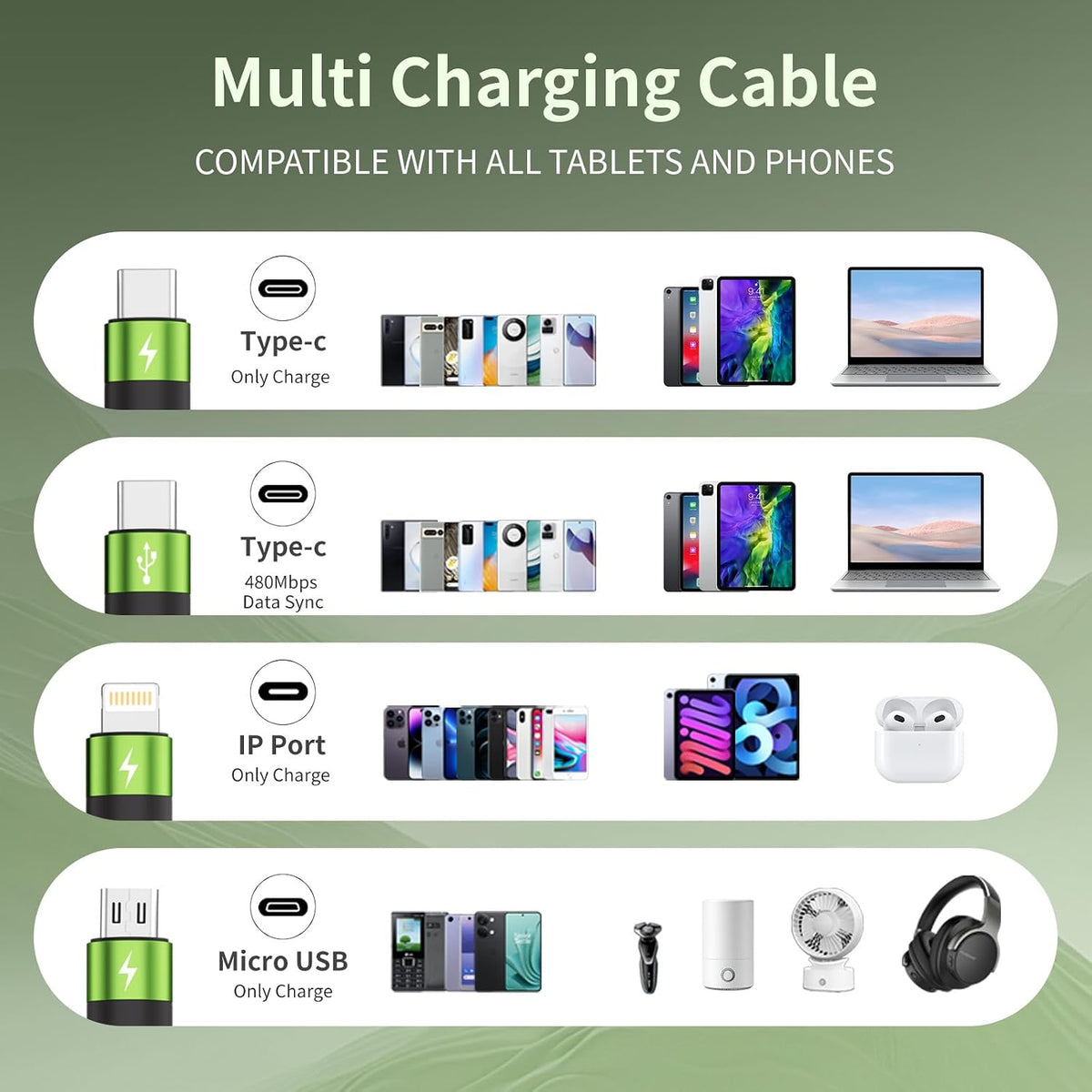 4 in 1 Multi Charging Cable, 5FT Charging Cords for Multiple Devices