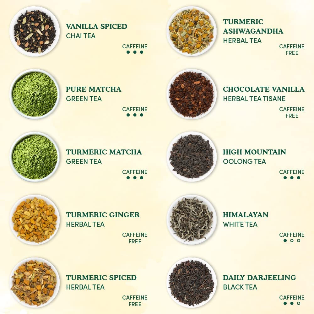 VAHDAM World Top 20 Favourites Tea Sampler Set | Loose Leaf Tea (100+ Cups) | Tea Variety Pack with Green, Herbal, Black & Chai Brew | Vacuum Sealed For Freshness | Brew Hot & Cold