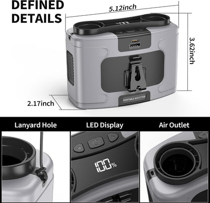 PANERGY 20000mAh Portable Waist Fan, Father Day Gifts for Husband Dad, Rechargeable Belt Clip Fan, 40H Cooling Gadgets for Men, 10 Speeds for Blue Collar, Jobsite Gardening Camping Travel Essentials