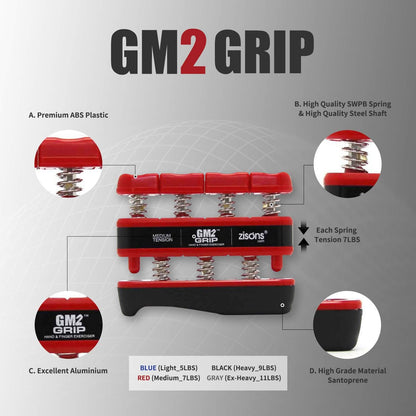 GM2 Grip Exerciser, Hand Exerciser, Finger Exerciser. 9lb(Black) 7lb(Red) 5lb(Blue)