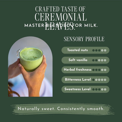 Encha Matcha - Latte Grade Matcha Powder - Unsweetened, First Harvest, Organic Green Tea Powder From Uji, Japan (30G/1.06 Ounce) Premium for Latte, Smoothie - Caffeine, L-Theanine