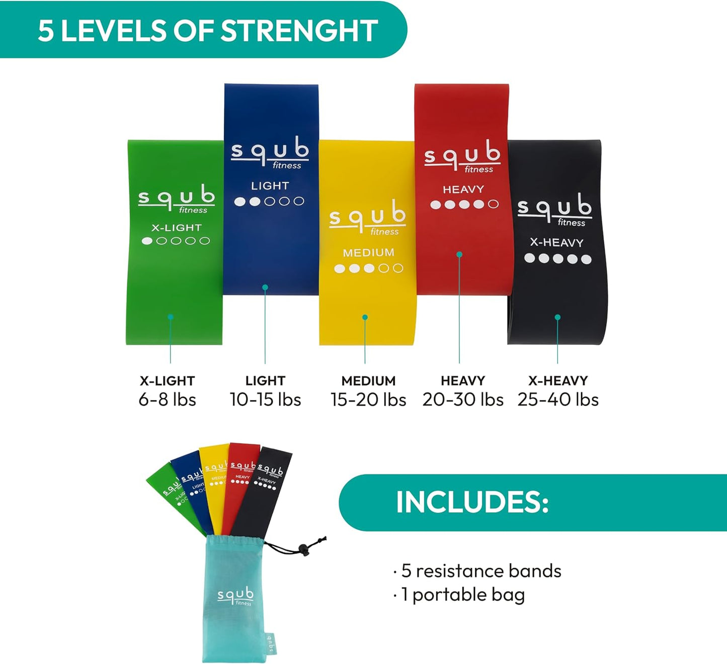 Fitness Resistance Bands Set Stretch Bands for Exercise Bands Resistance for Home Workout Bands, with Handles Bands for Working Out Portable Fitness Bands Resistance Bands for Women Elastic Band