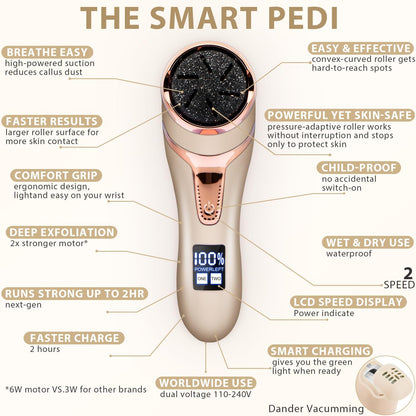 Electric Callus Remover for Feet with Vacuum, Professional Pedicure Tools Kit, Rechargeable Waterproof Foot File for Foot Care Deadskin Remover with 3Heads&2Speed,LCD Display